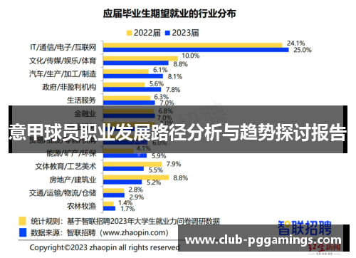 意甲球员职业发展路径分析与趋势探讨报告