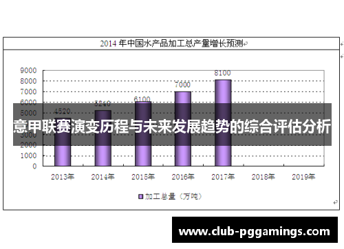 意甲联赛演变历程与未来发展趋势的综合评估分析
