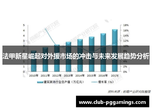 法甲新星崛起对外援市场的冲击与未来发展趋势分析