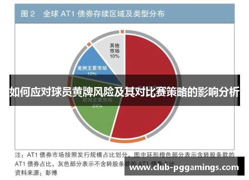 如何应对球员黄牌风险及其对比赛策略的影响分析