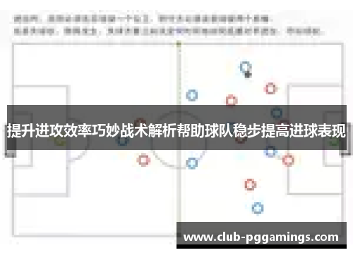 提升进攻效率巧妙战术解析帮助球队稳步提高进球表现