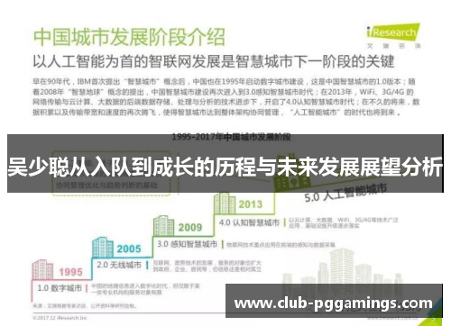 吴少聪从入队到成长的历程与未来发展展望分析