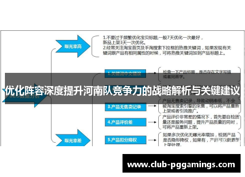 优化阵容深度提升河南队竞争力的战略解析与关键建议