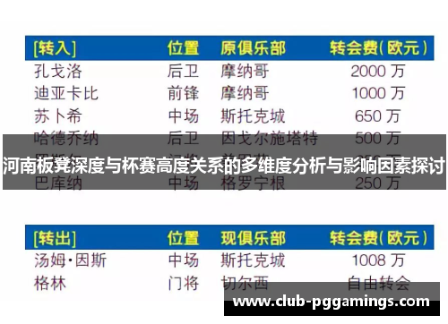 河南板凳深度与杯赛高度关系的多维度分析与影响因素探讨