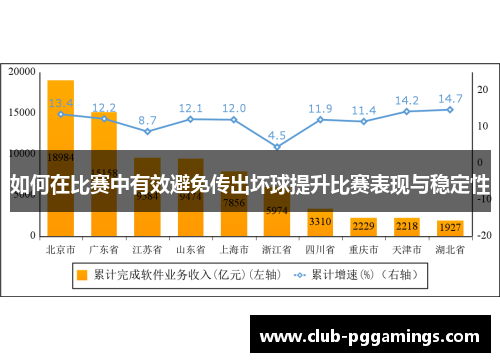 如何在比赛中有效避免传出坏球提升比赛表现与稳定性