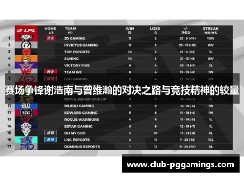 赛场争锋谢浩南与曾维瀚的对决之路与竞技精神的较量