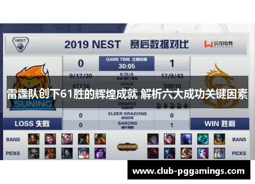 雷霆队创下61胜的辉煌成就 解析六大成功关键因素