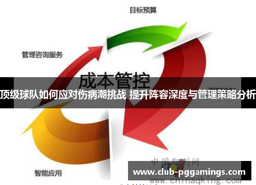 顶级球队如何应对伤病潮挑战 提升阵容深度与管理策略分析