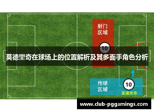 莫德里奇在球场上的位置解析及其多面手角色分析