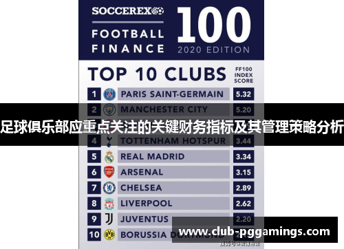 足球俱乐部应重点关注的关键财务指标及其管理策略分析