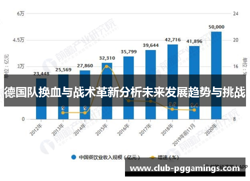 德国队换血与战术革新分析未来发展趋势与挑战