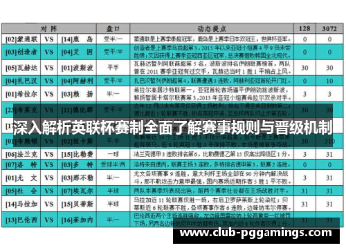 深入解析英联杯赛制全面了解赛事规则与晋级机制
