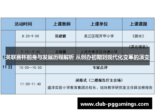 英联赛杯前身与发展历程解析 从创办初期到现代化变革的演变