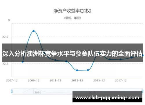 深入分析澳洲杯竞争水平与参赛队伍实力的全面评估
