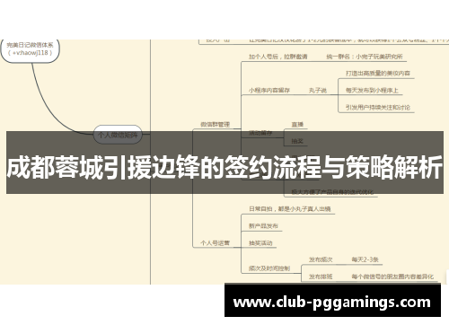 成都蓉城引援边锋的签约流程与策略解析