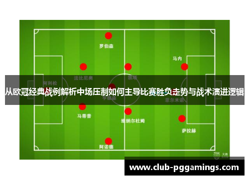 从欧冠经典战例解析中场压制如何主导比赛胜负走势与战术演进逻辑