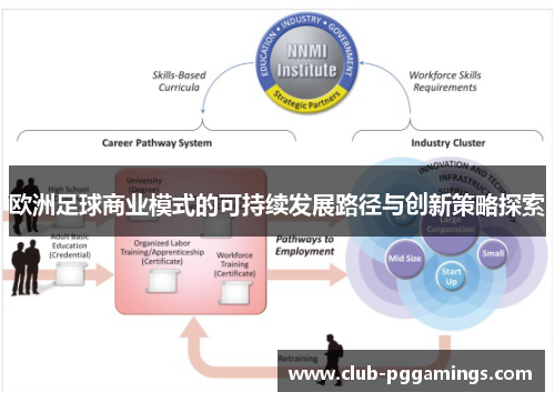 欧洲足球商业模式的可持续发展路径与创新策略探索