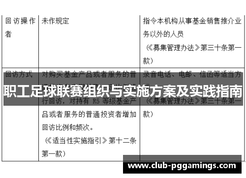 职工足球联赛组织与实施方案及实践指南